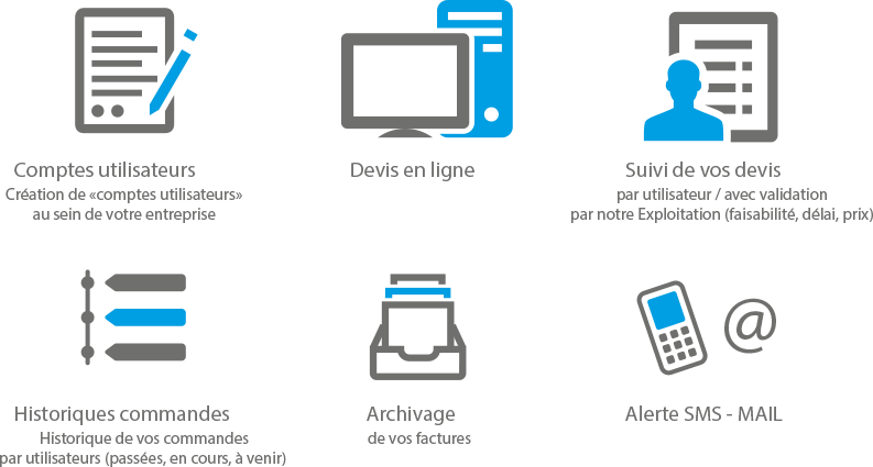 Fonctionnalités de la plateforme Oxygen